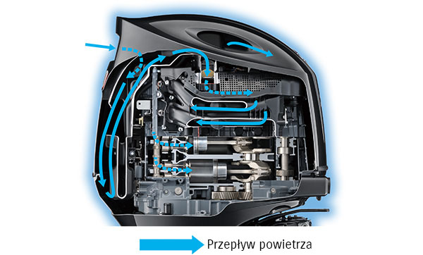 Suzuki DF200APL — zdjęcie 3