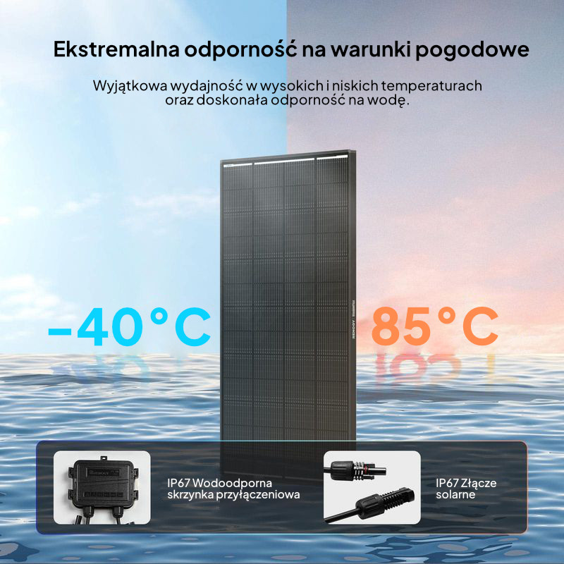 Panel Renogy 120W ShadowFlux Anti-shading N-Type — zdjęcie 3