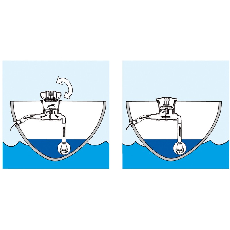 Zawór by- pass for pump 925/1038 — zdjęcie 3