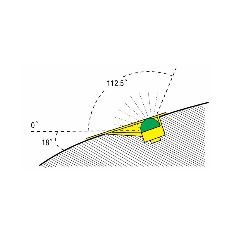 LAMPA NAWIGACYJNA BURTOWA ZIELONA DO 12m - 12V EYE OBUDOWA CZARNA — zdjęcie 3