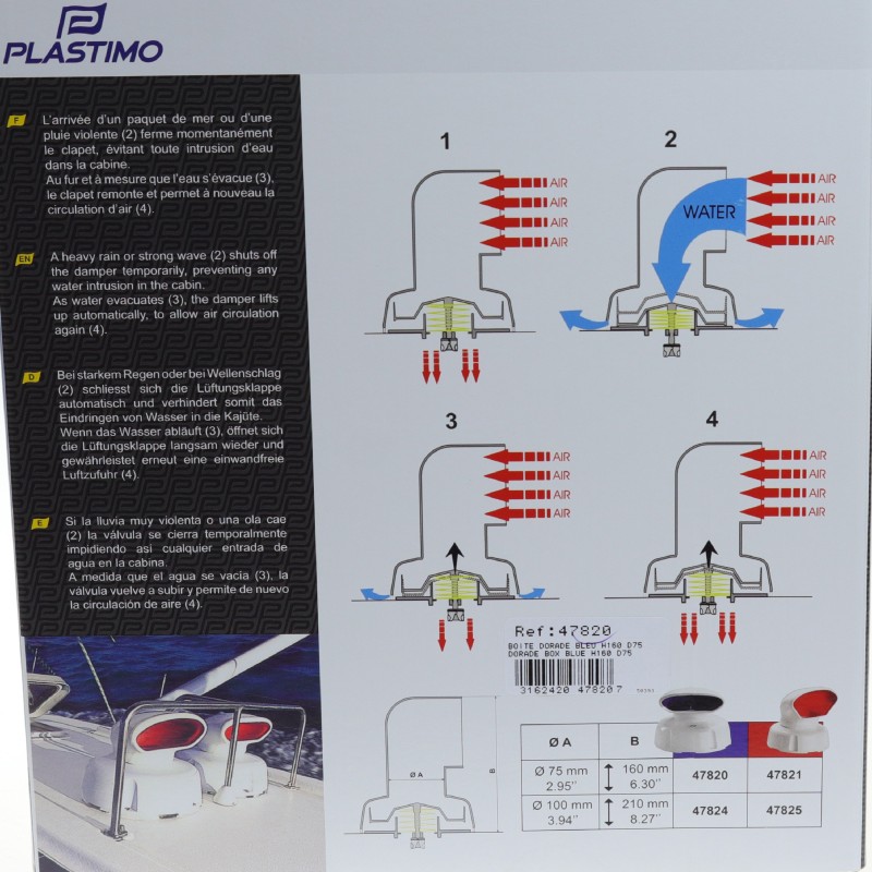 Wentylator pokładowy cool'n dry dorade box blue H160 D75 — zdjęcie 4