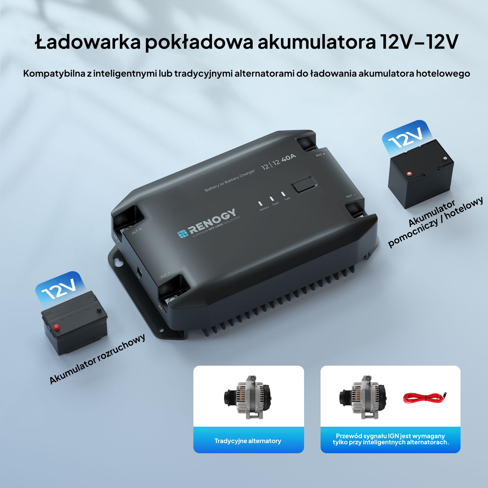 Ładowarka DC-DC Renogy 40A 12V (RBC40D1U-G3) — zdjęcie 4
