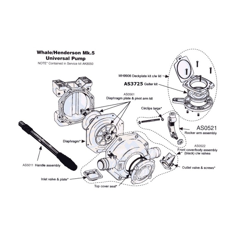 Pompa zęzowa ręczna MK5 universal 66L - oem — zdjęcie 2