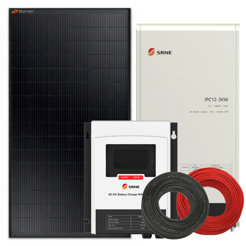 Zestaw solarny 435 W do kampera – ładowanie dwóch akumulatorów i zasilanie z alternatora