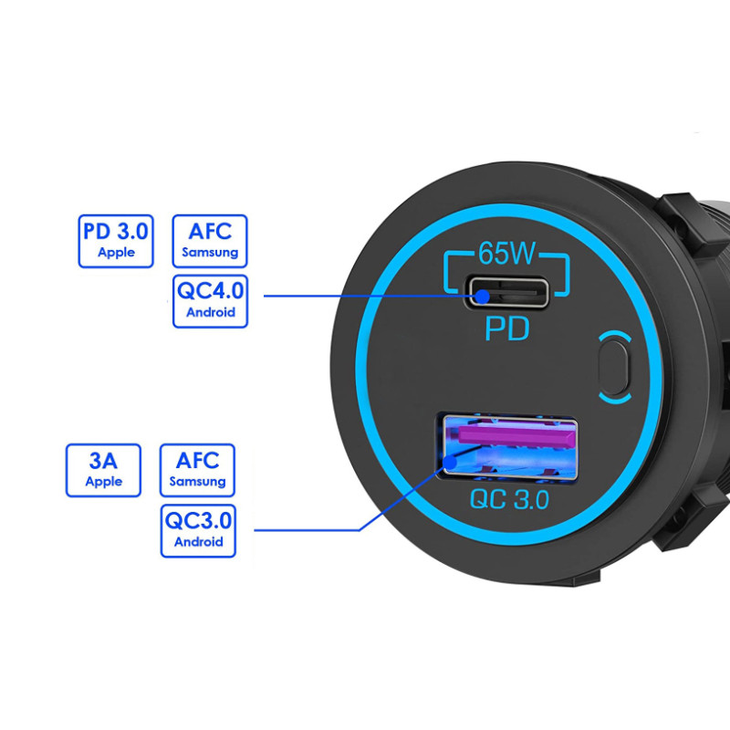Ładowarka USB Solvian Dual Port 65W — zdjęcie 4