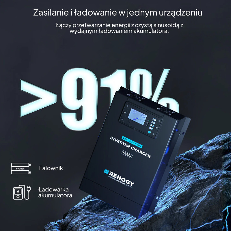 Inwerter Ładowarka Renogy Pro 12V 3000W HF