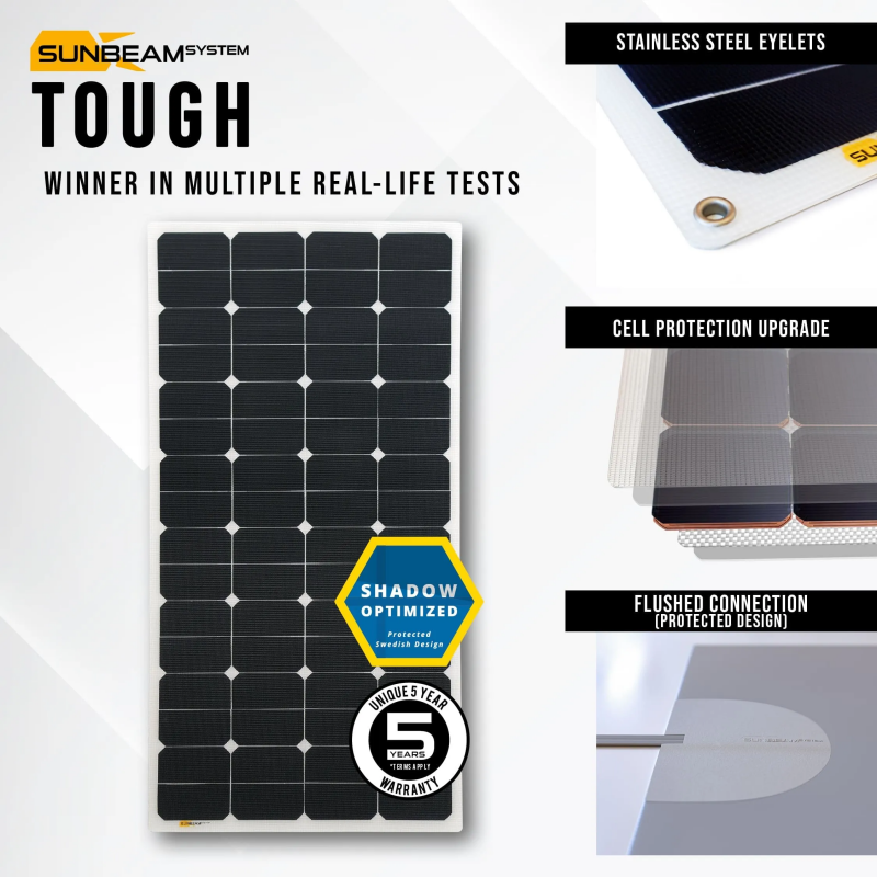 Panel fotowoltaiczny 15X85 tough 21W (W) — zdjęcie 2